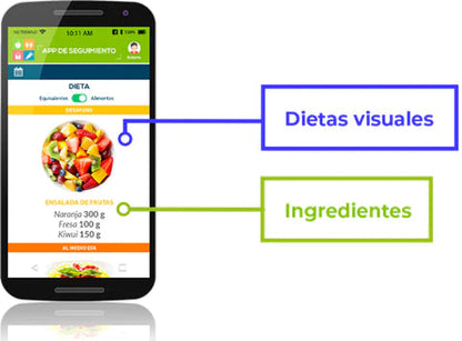 Plan Nutrición parejas